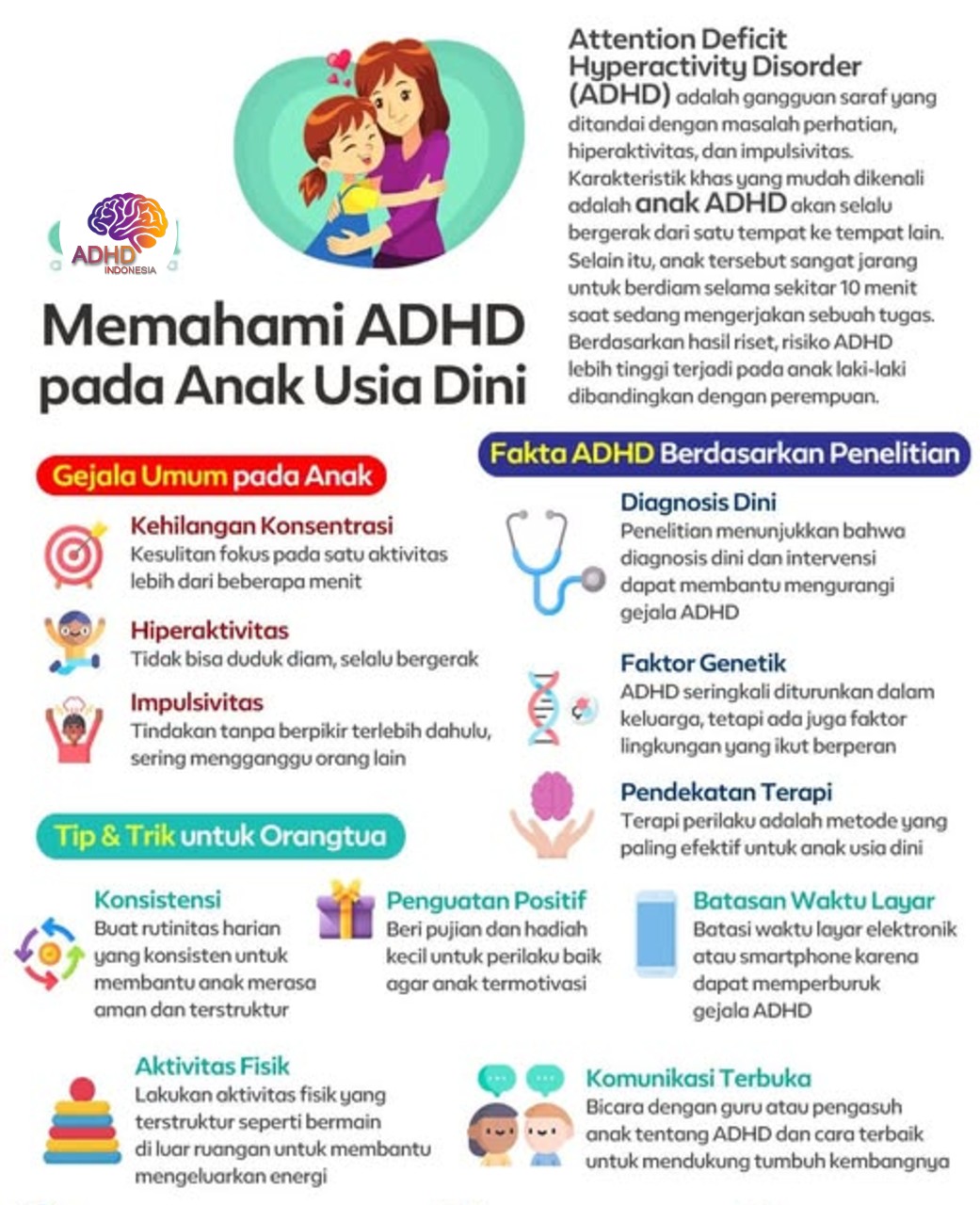 ADHD dan Potensi Bakat Anak yang Perlu Didukung di Kabupaten Kuningan