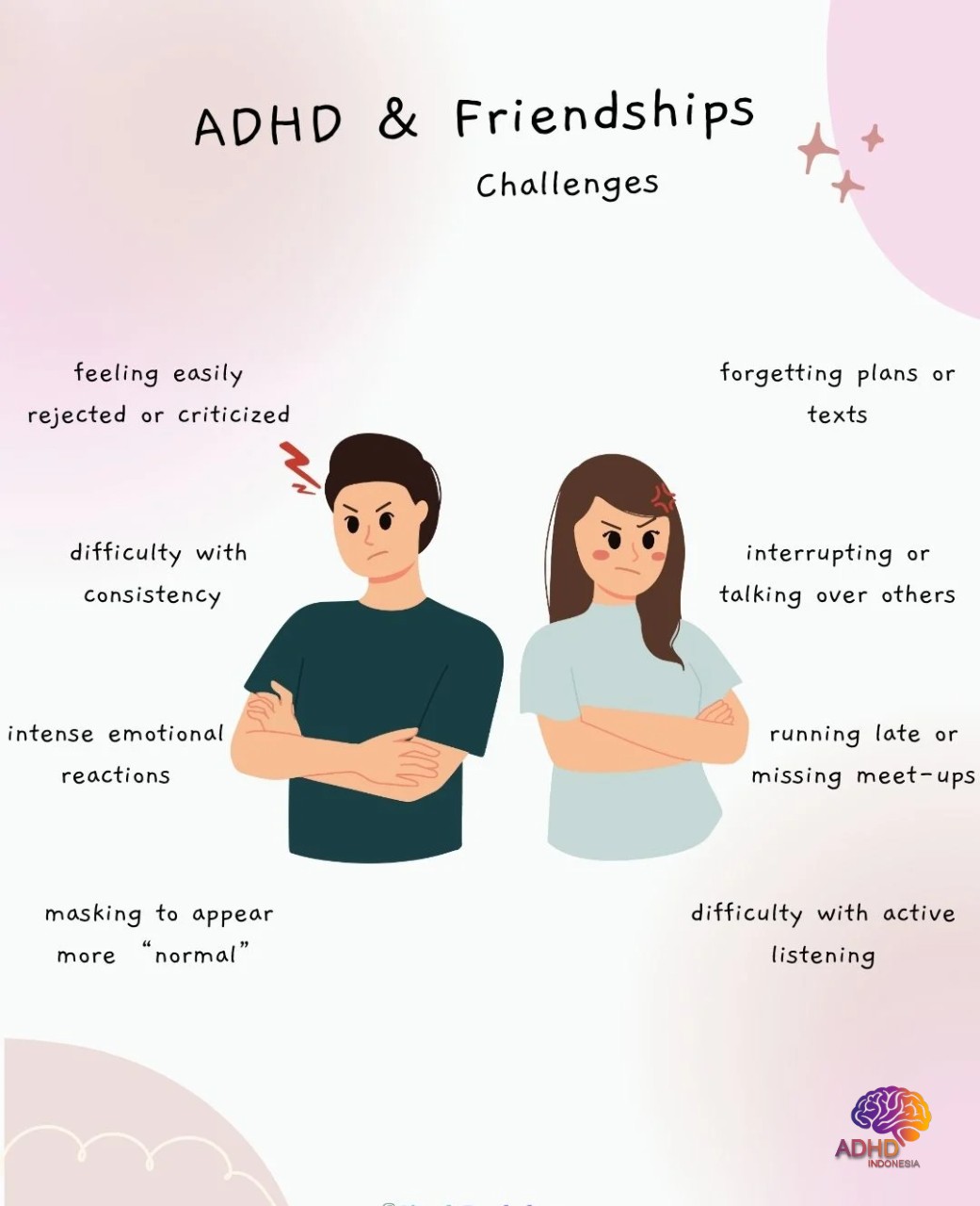 ADHD pada Anak Sekolah: Tantangan dan Pendampingan di Kabupaten Kuningan