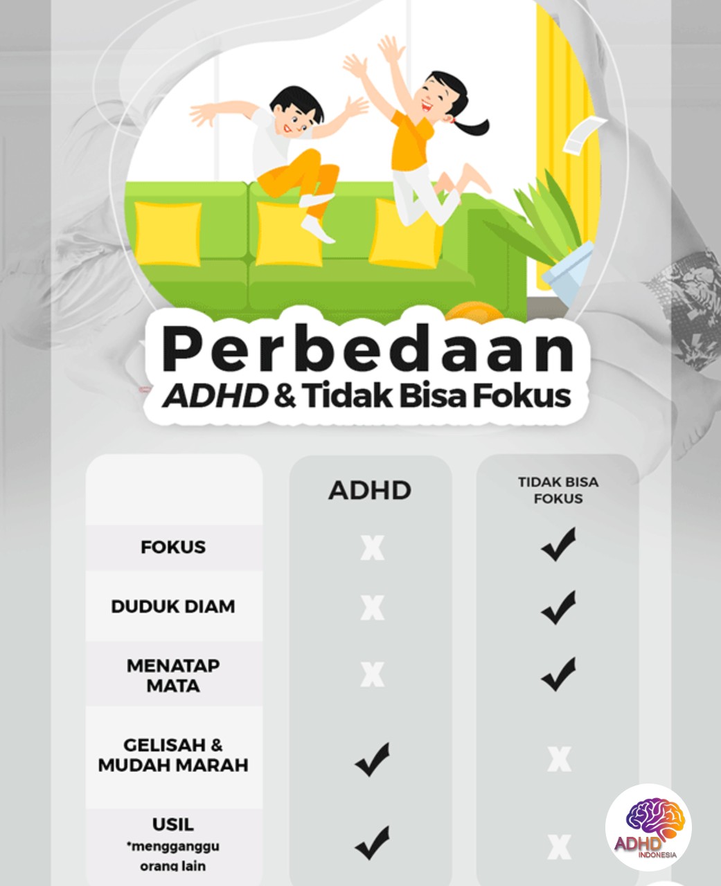 Apa Itu ADHD? Panduan Edukasi untuk Orang Tua di Kabupaten Kuningan